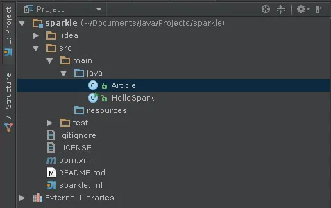 Project structure with Article.java